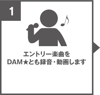 1　エントリー楽曲をDAM★とも動画・録音します